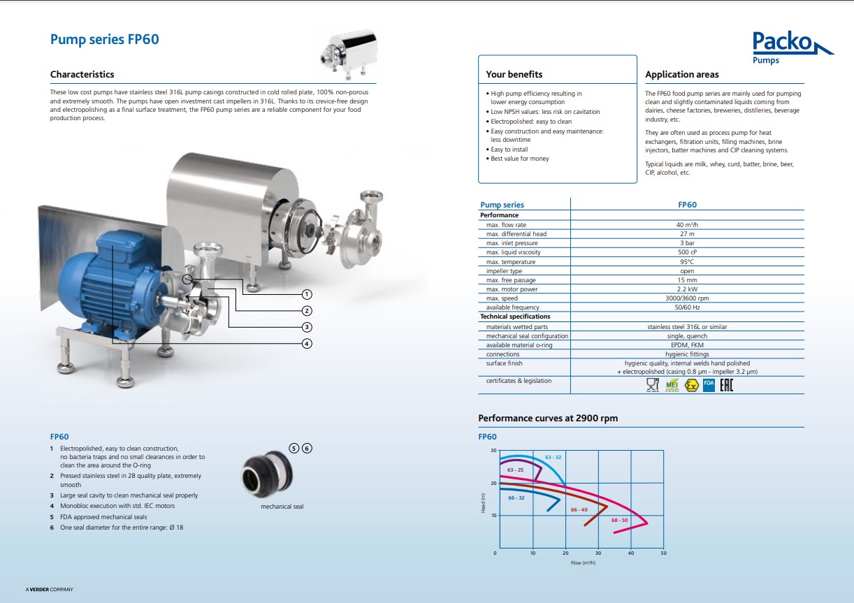 Packo fp60 technosheet