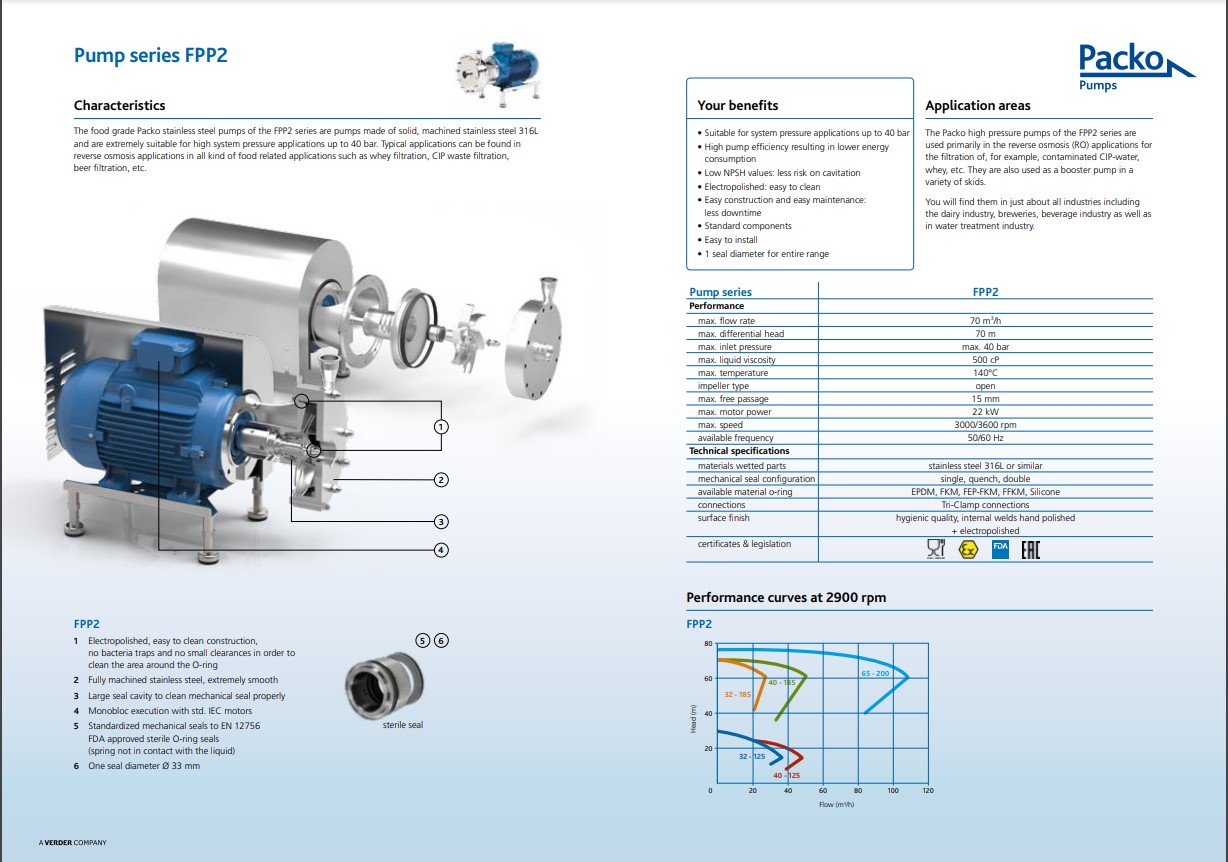 Packo fpp2 technosheet