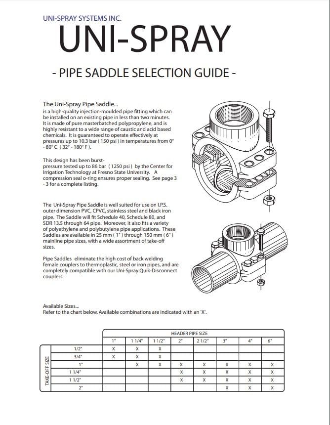 Pipe Saddles