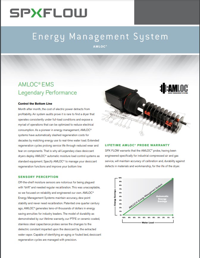 Pneumatic Products AMLOC Energy Manage Ment System