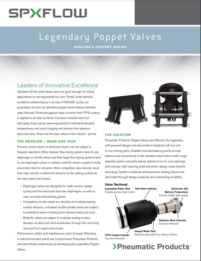 Pneumatic Products Legendary Poppet Valves