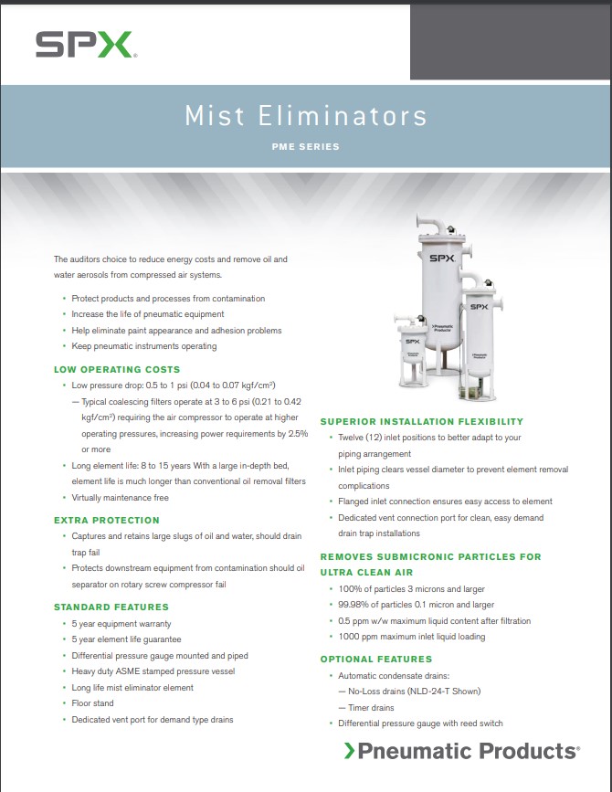 Pneumatic Products PME Series