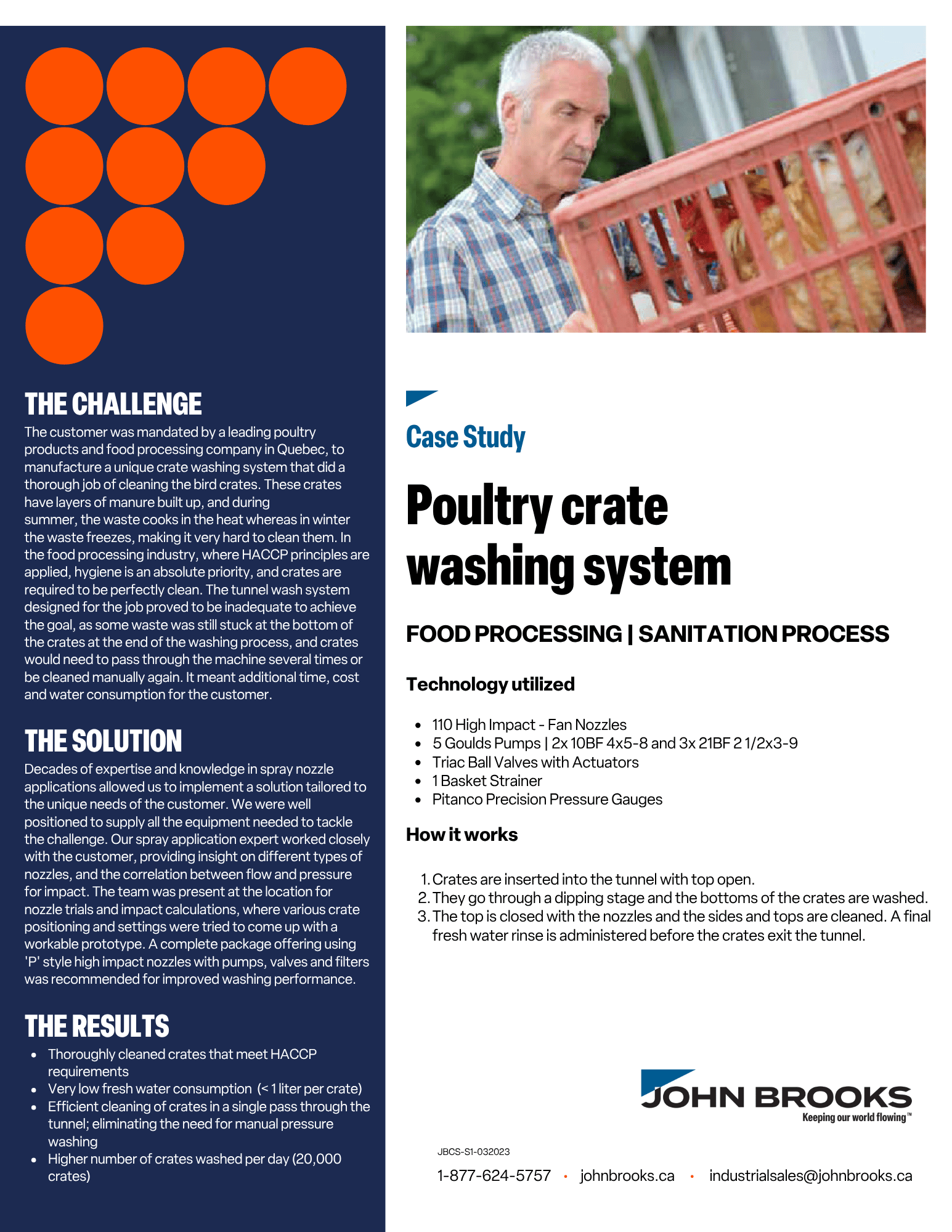 Poultry Crate Washing System