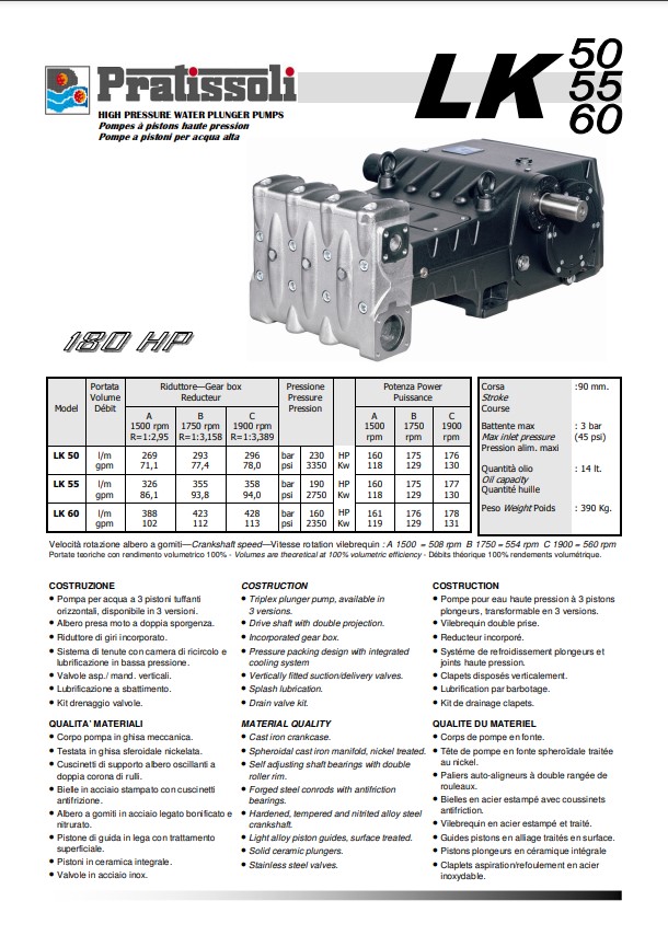 Pratissoli LK Series Triplex Plunger Pumps