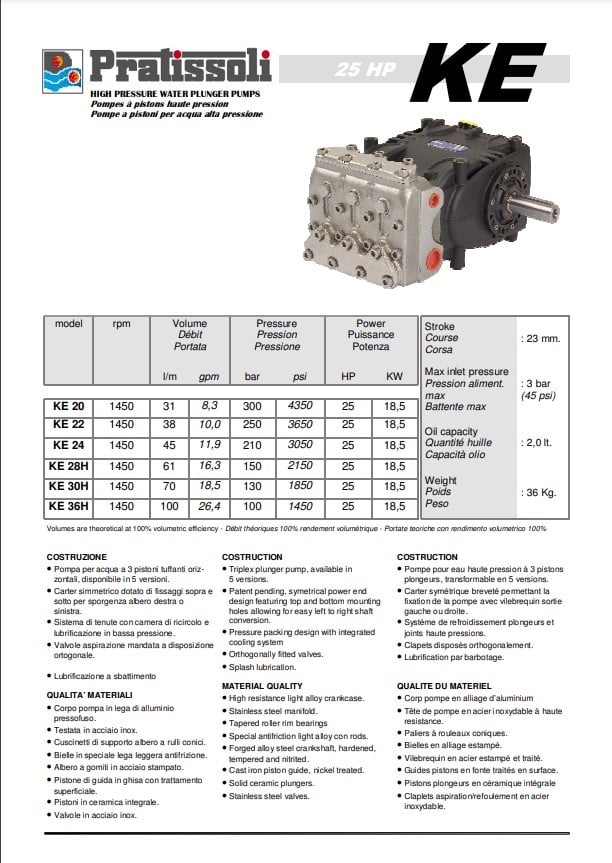 Pratissoli Series KF High-Pressure Plunger Pumps