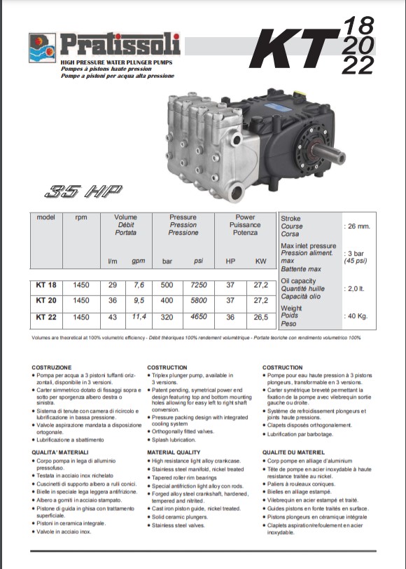 Pratissoli-Series-KT-High-Pressure-Plunger-Pumps