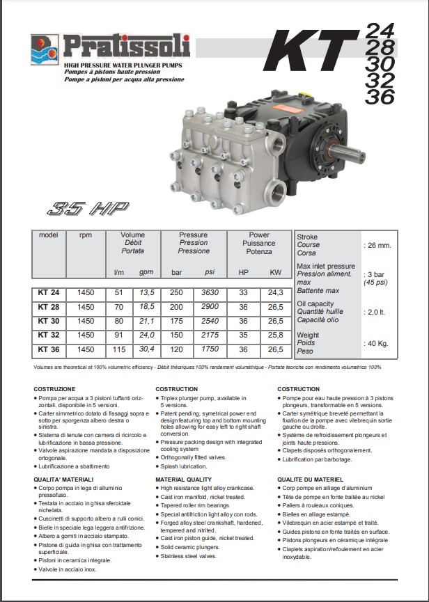 Pratissoli Series KT Low-Pressure Plunger Pumps