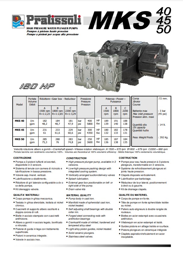 Pratissoli Series MKS High Pressure Plunger Pumps