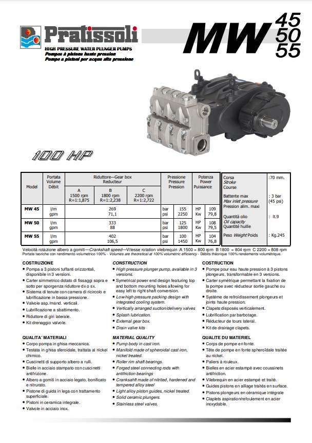 Pratissoli Series MW High Pressure Plunger Pumps