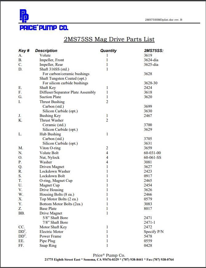 Price Pump 2MS75MD Parts List