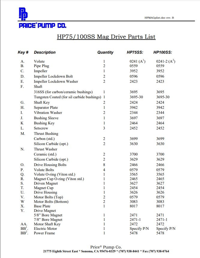 Price Pump HP Mag-Drive Pump Parts List