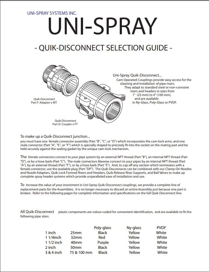 Quik Disconnects