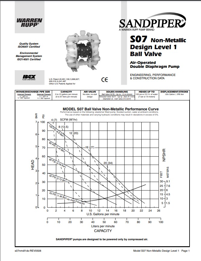 S07nmdl1ds datasheet