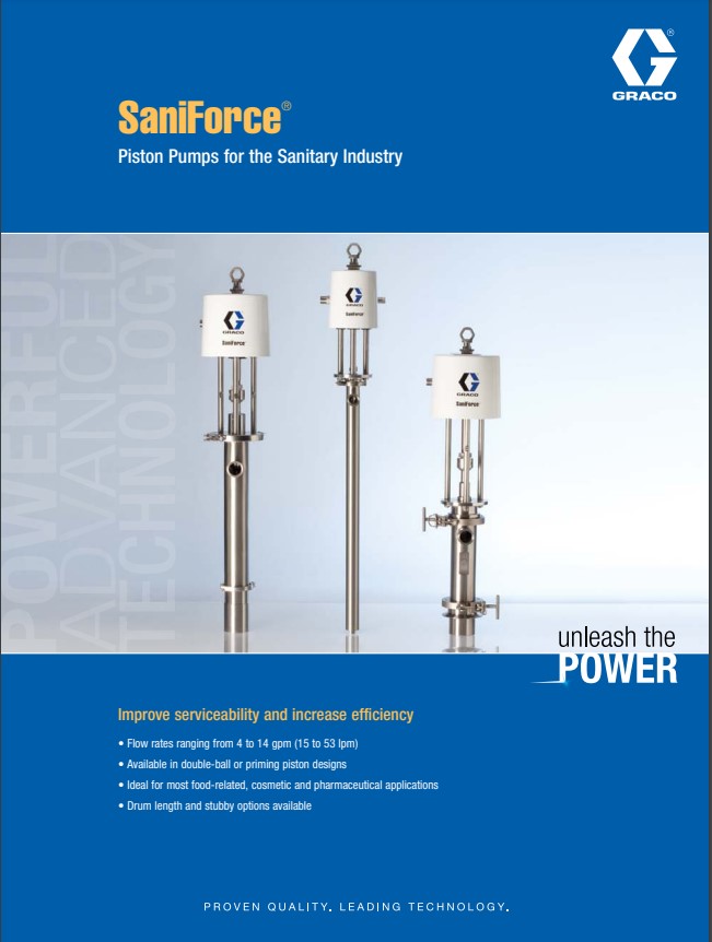 SaniForce 12-1 Sanitary Piston Pump