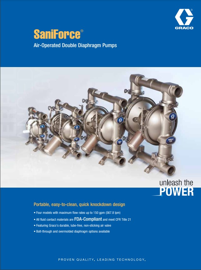 SaniForce 2150 Double Diaphragm Pump