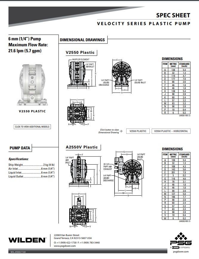 Spec Sheet 1-4 inch Velocity Series Compact Pumps