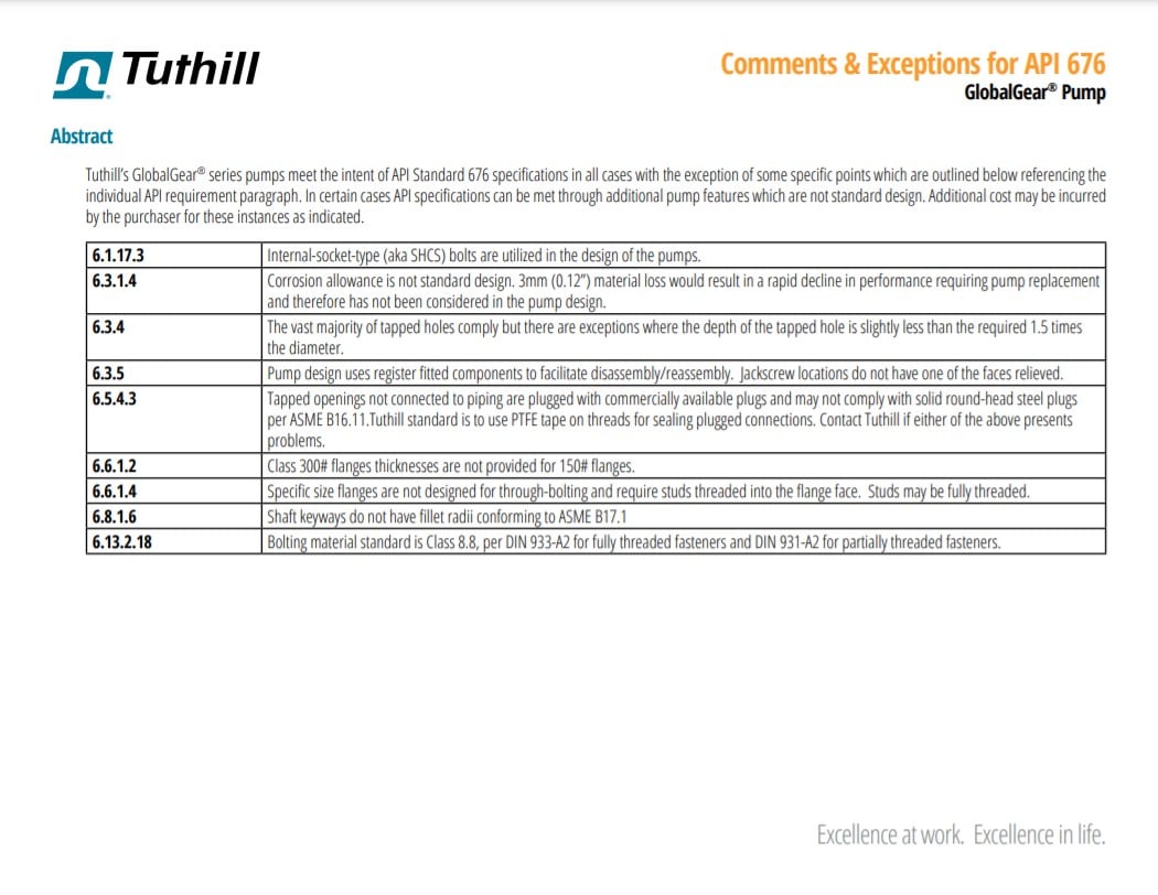 Tuthill GlobalGear API 676 Comments and Exceptions
