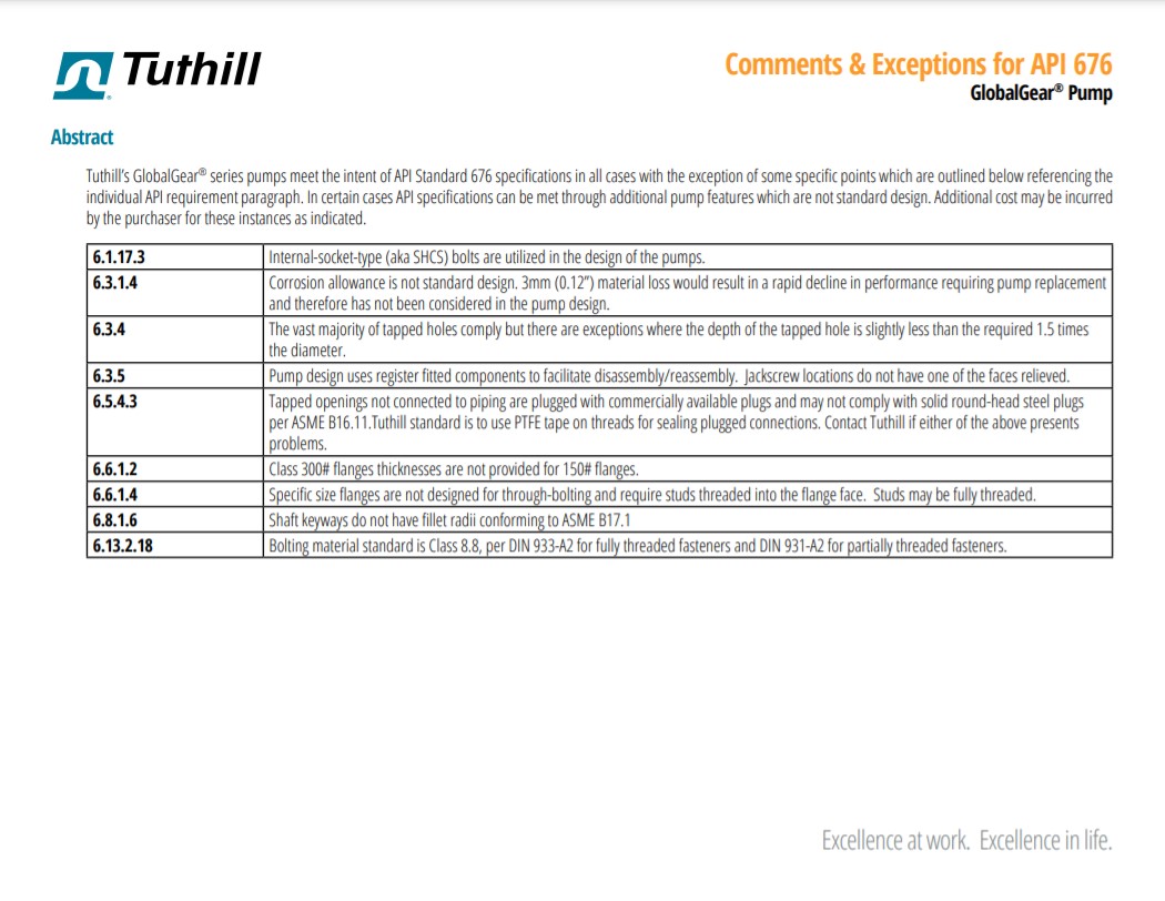 Tuthill GlobalGear API 676 Comments and Exceptions