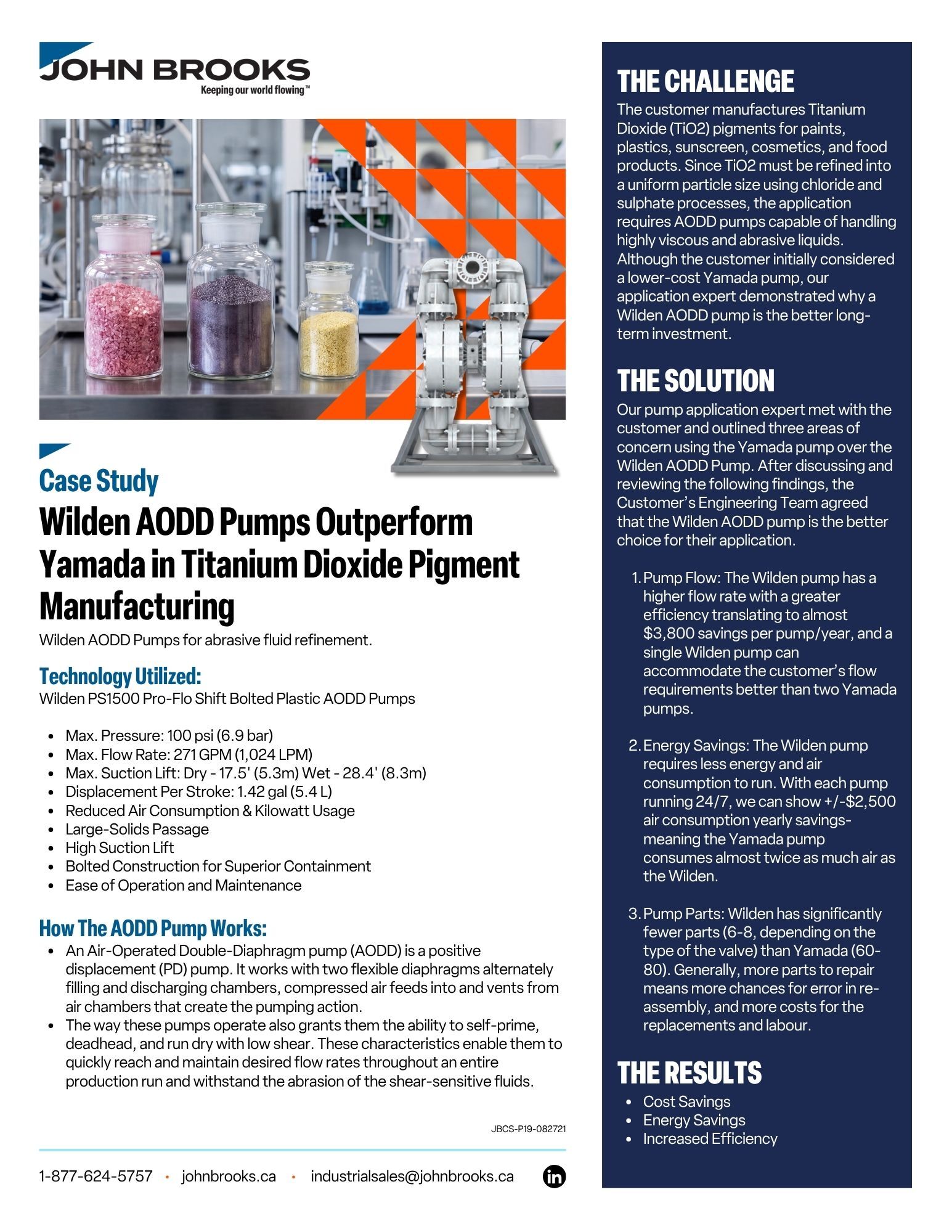 Wilden AODD Pumps for Titanium Dioxide Pigment Manufacturing