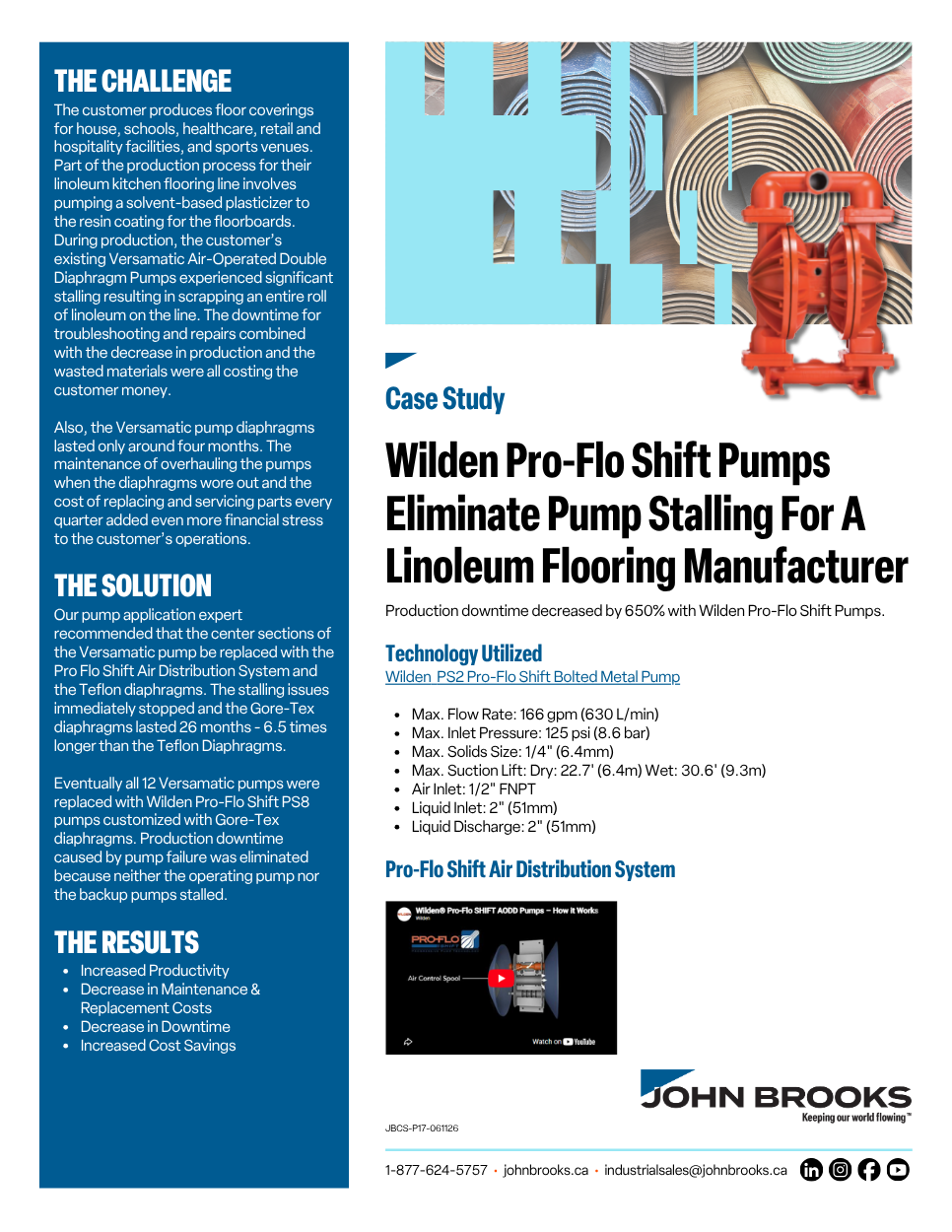 Wilden Pro-Flo Shift Pumps Eliminate Pump Stalling for a Linoleum Flooring Manufacturer