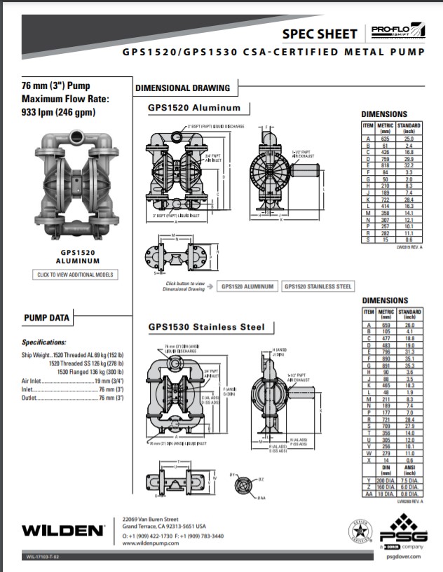 Wilden GPS1520 GPS1530 Advanced Bolted FIT Natural Gas Metal Pump Spec-Sheet