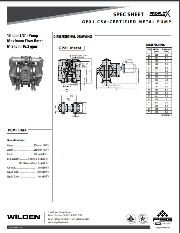 Wilden GPX1 Original Clamped Metal Pump Spec-Sheet