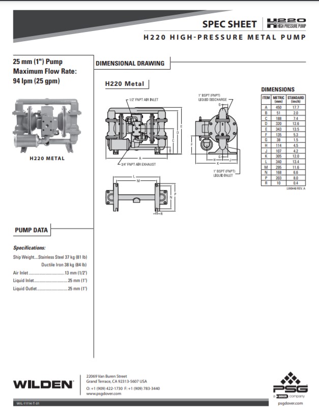 Wilden H220 High-Pressure FIT Metal Spec-Sheet