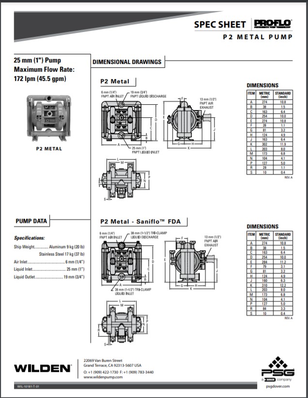 Wilden P2 Saniflo FDA Series Clamped Metal Pumps Spec-Sheet