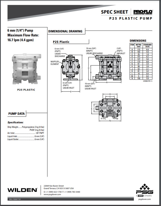 Wilden P25 Bolted Plastic Pump Spec-Sheet