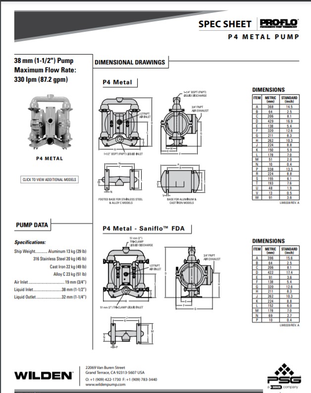 Wilden P4 Saniflo FDA Series Clamped Metal Pumps Spec-Sheet
