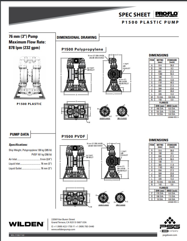 Wilden Pro-Flo P1500 Bolted Plastic Pump Spec-Sheet