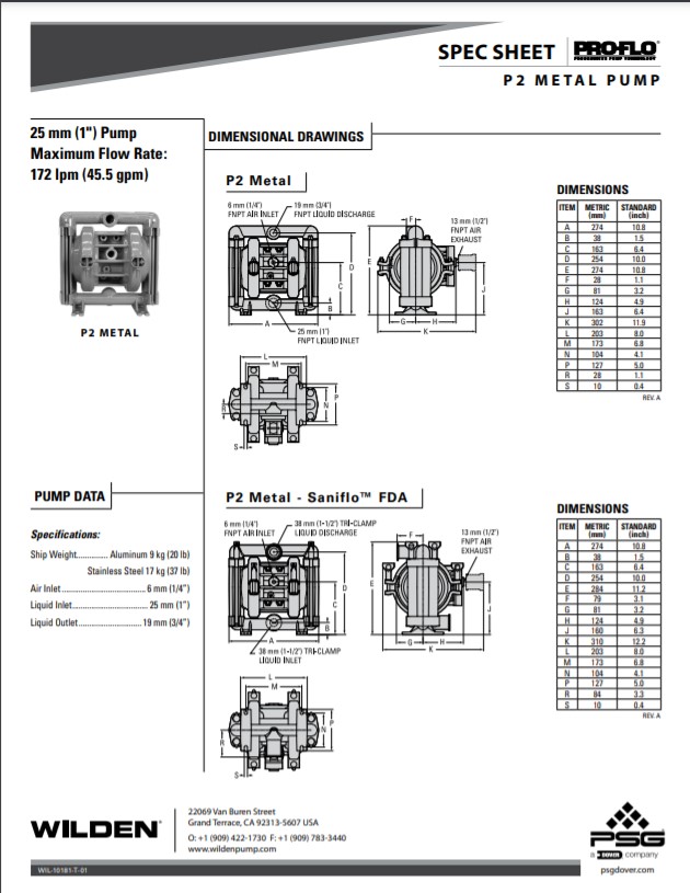 Wilden Pro-Flo P2 Clamped Metal Pump Spec-Sheet