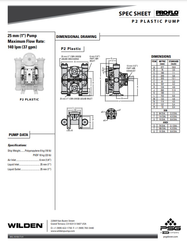 Wilden Pro-Flo P2 Clamped Plastic Pump Spec-Sheet