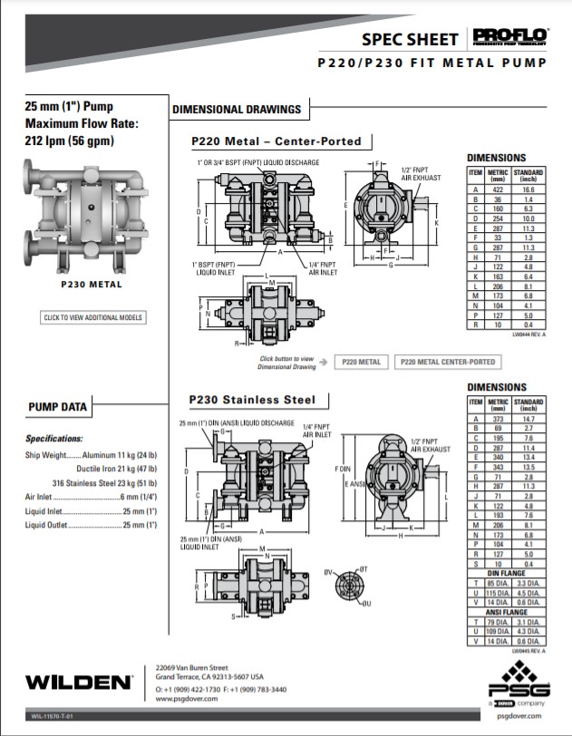 Wilden Pro-Flo P220 P230 Bolted Metal Spec Sheet