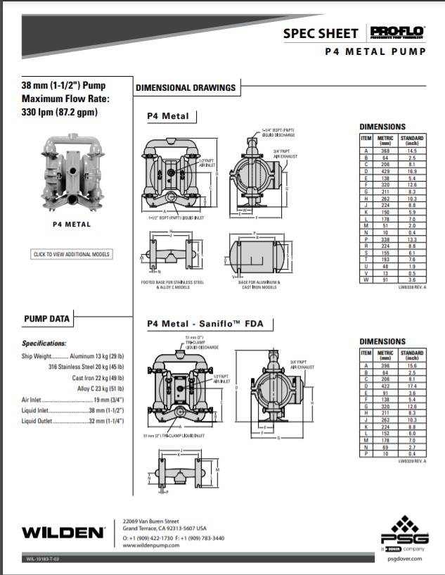 Wilden Pro-Flo P4 Clamped Metal Pump Spec-Sheet