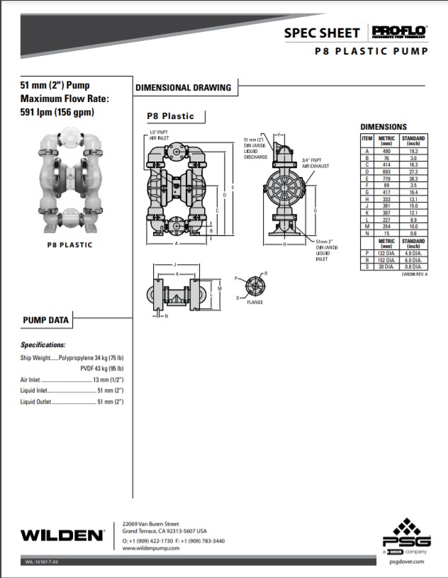 Wilden Pro-Flo P8 Clamped Plastic Pump Spec Sheet