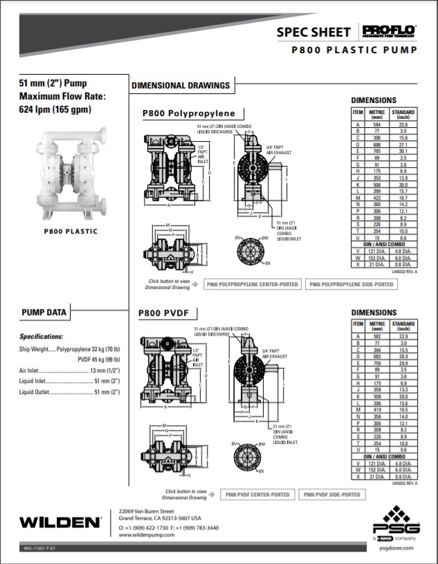 Wilden Pro-Flo P800 Bolted Plastic Pump Spec Sheet