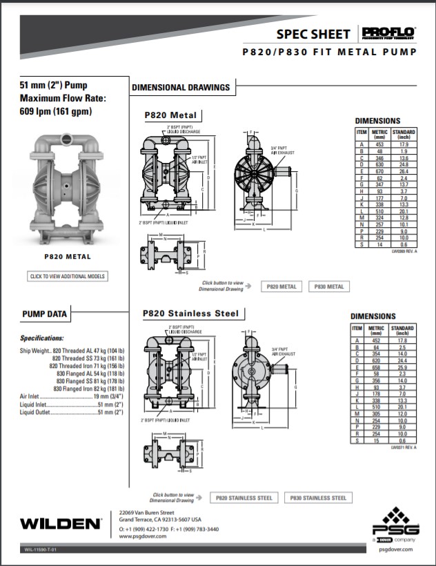 Wilden Pro-Flo P820 P830 Bolted Metal-Spec Sheet