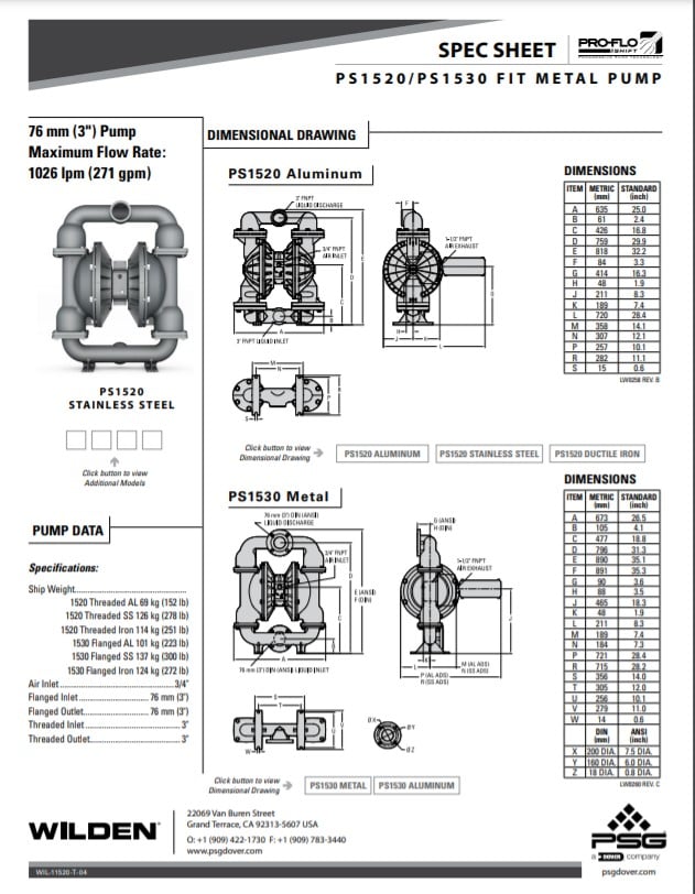 Wilden Pro-Flo Shift PS1520 PS1530 Bolted Metal Spec Sheets