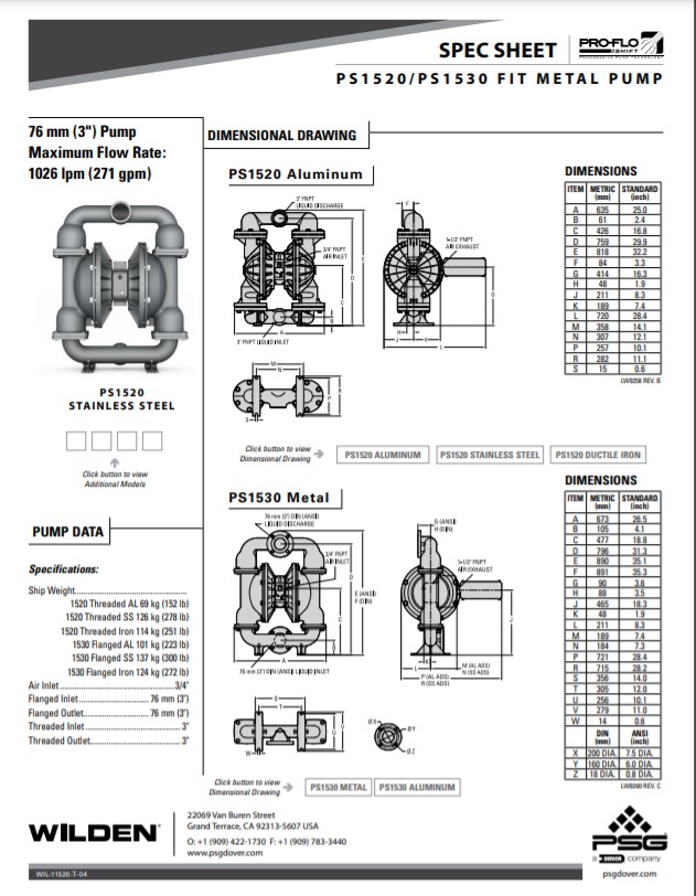 Wilden Pro-Flo Shift PS1520 PS1530 Bolted Metal Spec Sheets