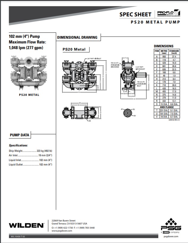 Wilden Pro-Flo Shift PS20 Clamped Metal Pump Spec Sheet