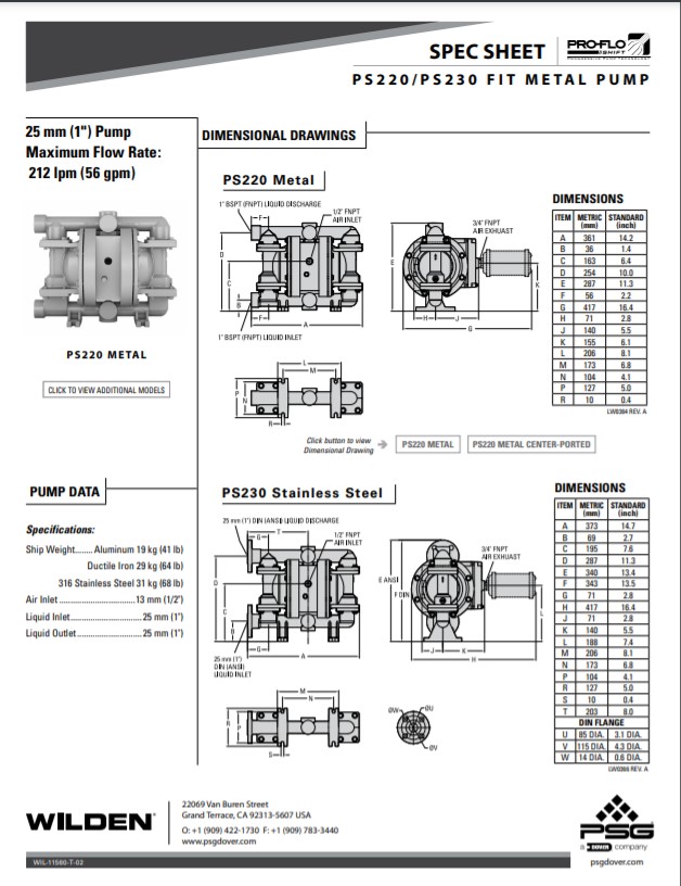 Wilden Pro-Flo Shift PS220 PS230 Bolted Metal Spec Sheet