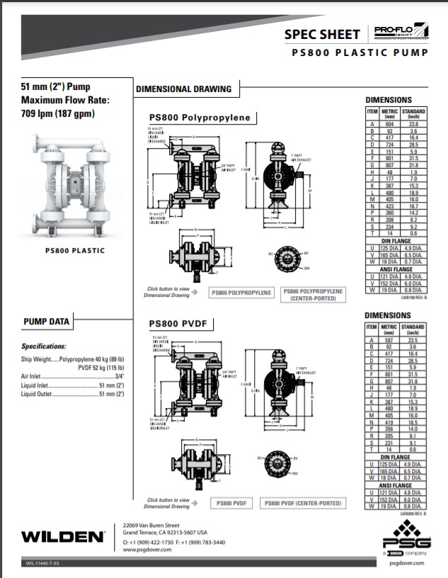 Wilden Pro-Flo Shift PS800 Bolted Plastic AODD Pump Spec Sheet