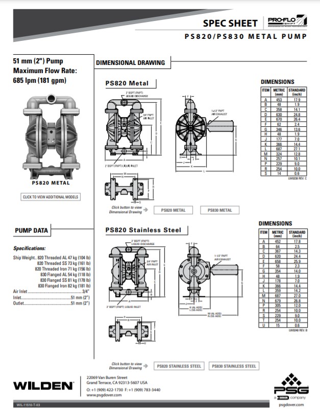 Wilden Pro-Flo Shift PS820 PS830 Bolted Metal Spec Sheet