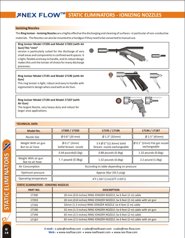 ionizing nozzles