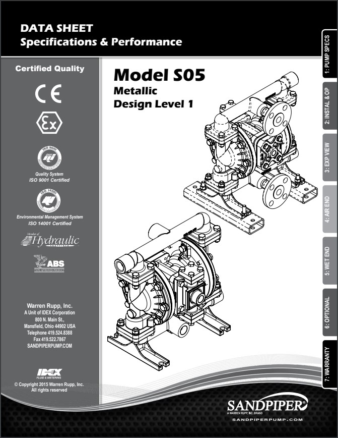 s05 mdl1ds datasheet