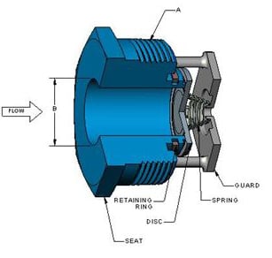 DFT – BSSV® Vacuum Breaker Threaded In-Line Check Valve